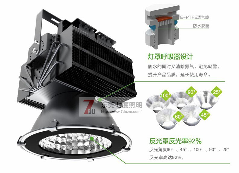 东莞花季传媒APP下载安装照明QDLED-GC011-500WLED塔吊灯产品细节图片2