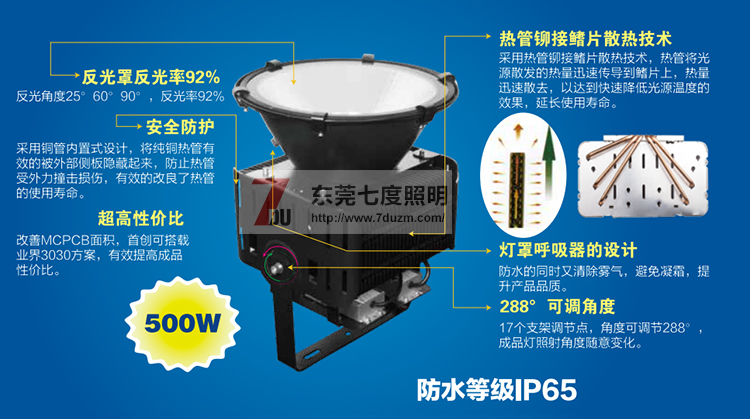 花季传媒APP下载安装照明LED投光灯灯体结构图解