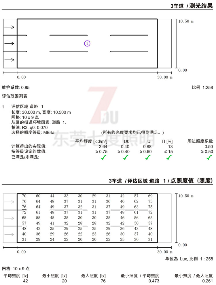 3车道10.5米款路灯装9米花季传媒下载免费安装网站大全单头180Wled路灯头间距30米布置测光结果